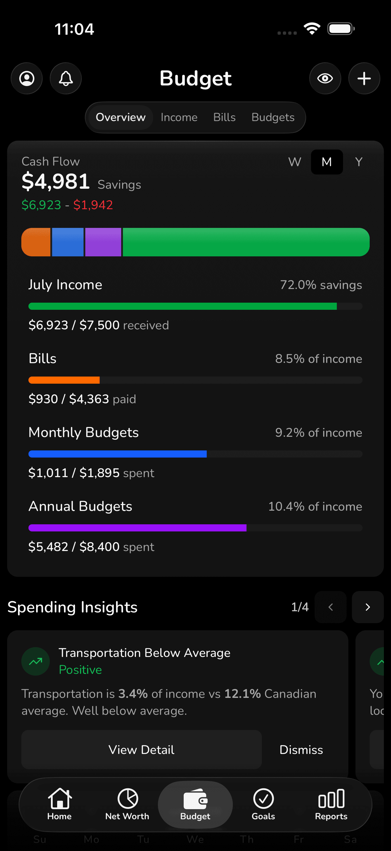 Budget overview screen with cash flow insight