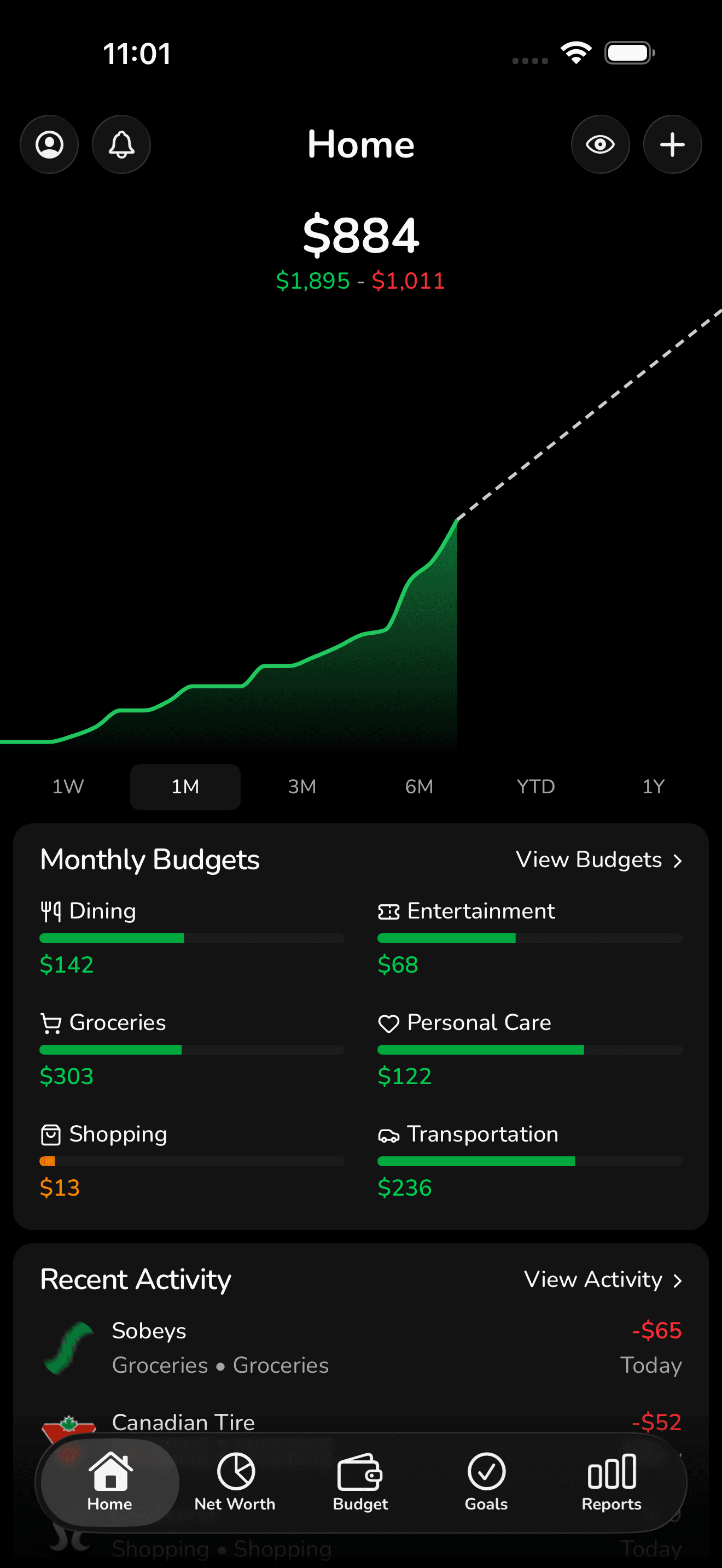 Cadence home screen with monthly cash flow, budgets, and recent activity